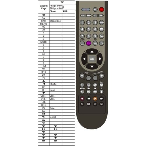 Afstandsbediening Philips rh6050 - Afbeelding 2