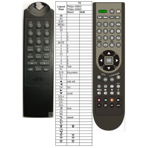 Afstandsbediening Philips rh6842 dcc - Afbeelding 2