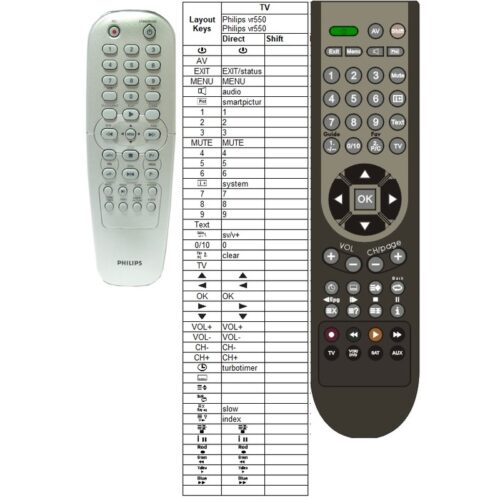 Afstandsbediening Philips vr540 vr750 vr752 vr630 - Afbeelding 2
