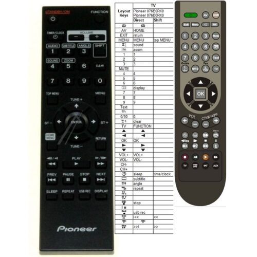 Afstandsbediening Pioneer 076E0RX011 XW-NAV1-K - Afbeelding 2