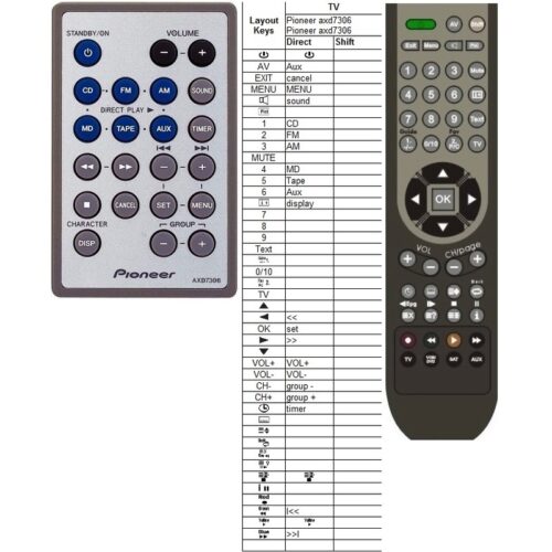 Afstandsbediening Pioneer axd7306 XC-L11 - Afbeelding 2