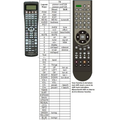 Afstandsbediening Pioneer axd7326 vsx-d2011 - Afbeelding 2