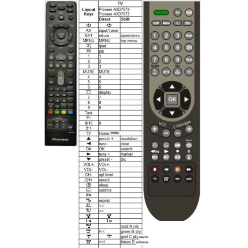 Afstandsbediening Pioneer AXD7573 - Afbeelding 2