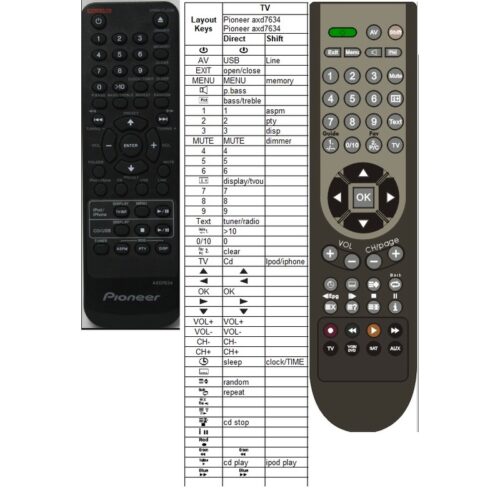 Afstandsbediening Pioneer axd7634 X-HM10-K X-HM20-K - Afbeelding 2