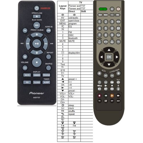 Afstandsbediening Pioneer axd7737 axd7738 x-em12 X-PM12 - Afbeelding 2