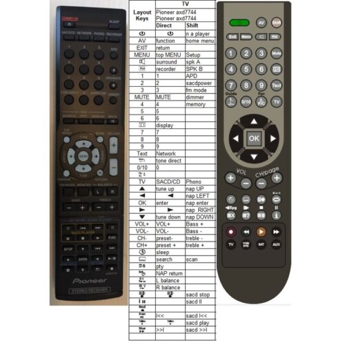 Afstandsbediening Pioneer axd7544 VSX-528-K - Afbeelding 2