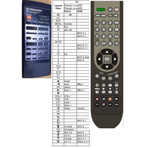 Afstandsbediening Pioneer cu-az020 cu-az019 a-z370 - Afbeelding 2