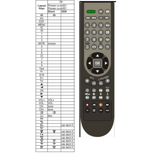Afstandsbediening Pioneer cu-dc021 axd1184 - Afbeelding 2