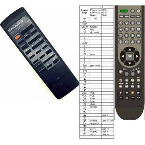 Afstandsbediening Pioneer cu-dc030 - Afbeelding 2