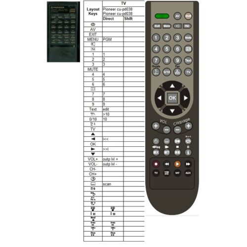 Afstandsbediening Pioneer cu-pd038 - Afbeelding 2