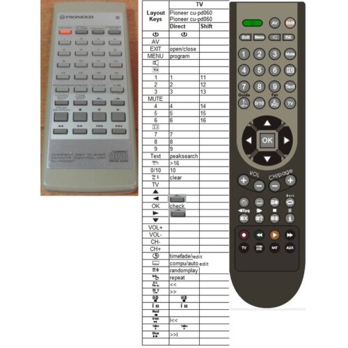 Afstandsbediening Pioneer cu-pd060 - Afbeelding 2