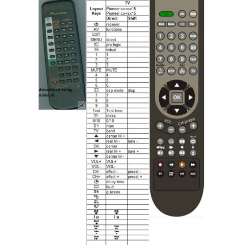 Afstandsbediening Pioneer cu-vsx151 vsx-407rds - Afbeelding 2