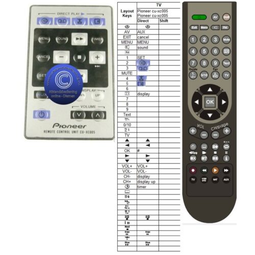 Afstandsbediening pioneer cu-xc005 - Afbeelding 2