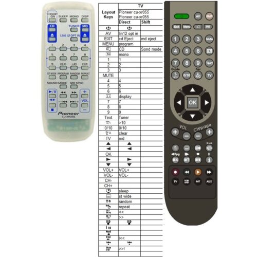 Afstandsbediening Pioneer cu-xr055 axd7223 cu-xr056 - Afbeelding 2