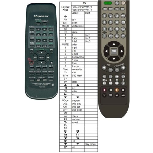 Afstandsbediening Pioneer PWW1171 - Afbeelding 2