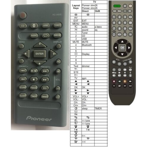 Afstandsbediening Pioneer xhm-26 rc-950s - Afbeelding 2