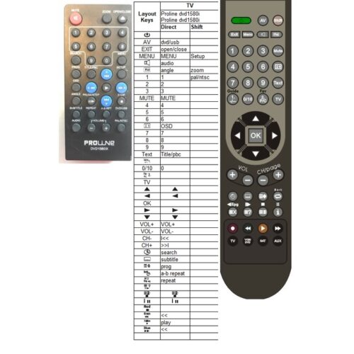 Afstandsbediening Proline dvd1580ix - Afbeelding 2