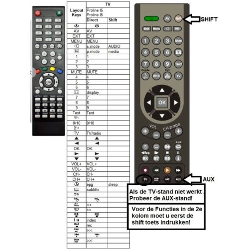 Afstandsbediening Proline l2440hd - Afbeelding 2