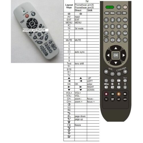 Afstandsbediening Promethean prm-35c prm-45a - Afbeelding 2