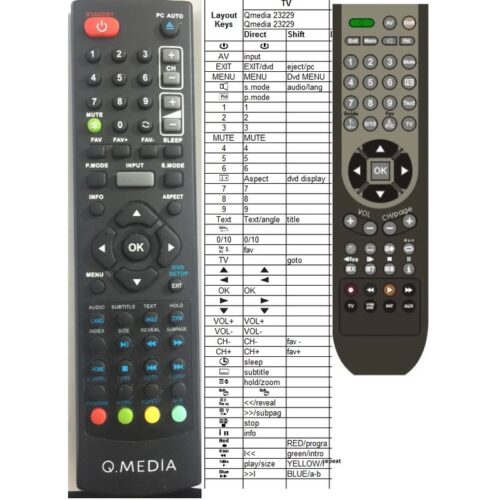 Afstandsbediening Q-media 23229 23230 23231 QLE215CAFAD-LO - Afbeelding 2