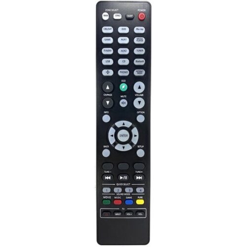 Afstandsbediening Marantz vervangend