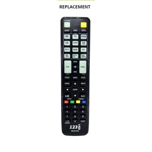 Afstandsbediening Panasonic vervangend rc77x1
