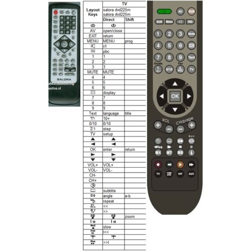Afstandsbediening Salora dvd225m - Afbeelding 2