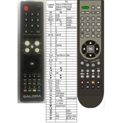 Afstandsbediening Salora LCD2226DVX-WH - Afbeelding 2