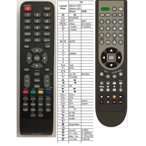 Afstandsbediening Salora rc051 - Afbeelding 2