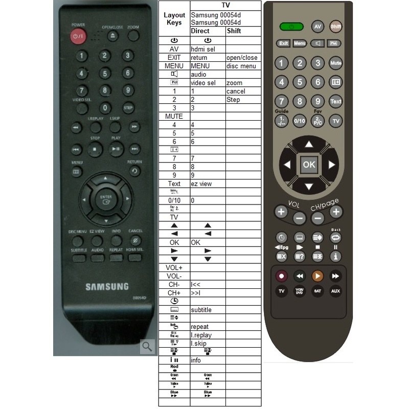 Afstandsbediening Samsung 00084j AK5900084J - Afbeelding 2