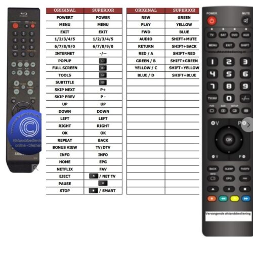 Afstandsbediening Samsung AK59-00070B bd-p1400 - Afbeelding 2