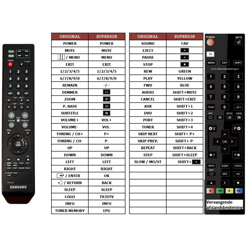 Afstandsbediening Samsung ah59-01907g - Afbeelding 2