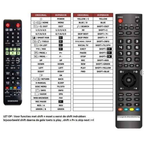 Afstandsbediening Samsung AK59-00164A - Afbeelding 2