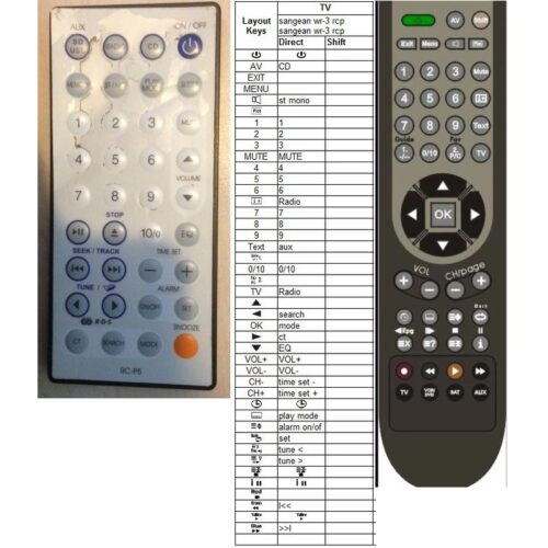 Afstandsbediening Sangean wr-3 rc-p5 - Afbeelding 2