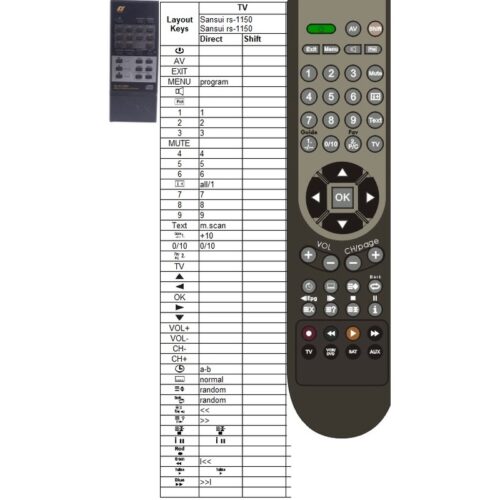 Afstandsbediening Sansui rs-1150 - Afbeelding 2