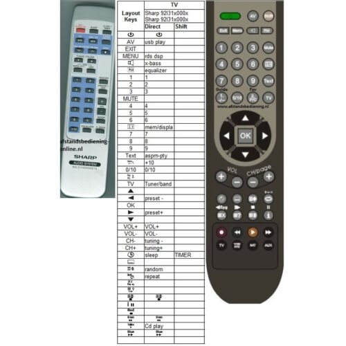 Afstandsbediening Sharp 92l31x000xx010 - Afbeelding 2