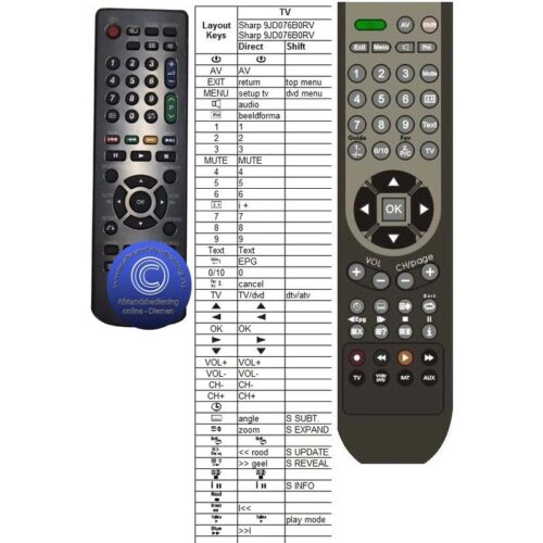 Afstandsbediening Sharp 9JD076B0RV011 - Afbeelding 2