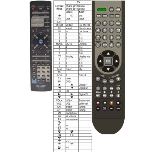 Afstandsbediening Sharp ga100awsa - Afbeelding 2