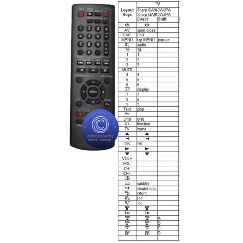 Afstandsbediening Sharp GA940WJPA - Afbeelding 2