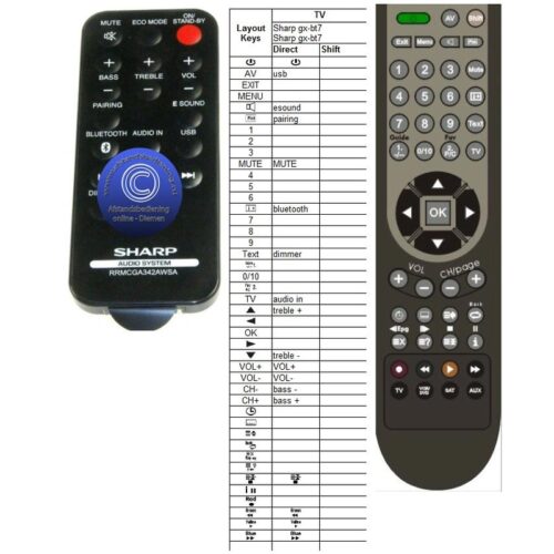 Afstandsbediening Sharp gx-bt7 - Afbeelding 2