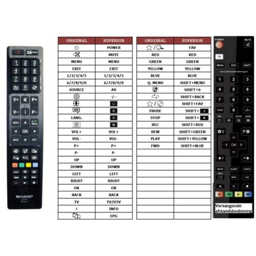 Afstandsbediening Sharp RC4847 - Afbeelding 2