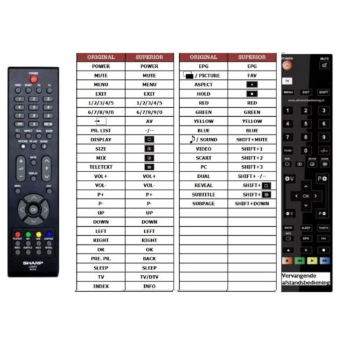 Afstandsbediening Sharp rl57s - Afbeelding 2