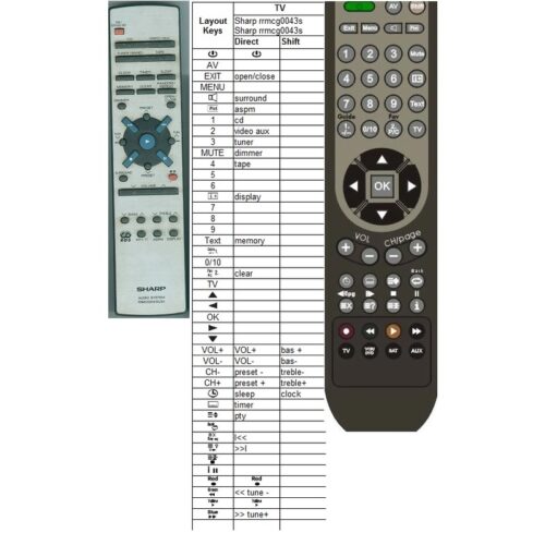 Afstandsbediening Sharp rrmcg0043sjsa - Afbeelding 2