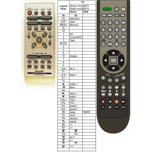 Afstandsbediening Sharp rrmcg0057sjsa - Afbeelding 2