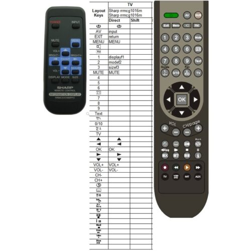 Afstandsbediening Sharp rrmcg1016mppz - Afbeelding 2