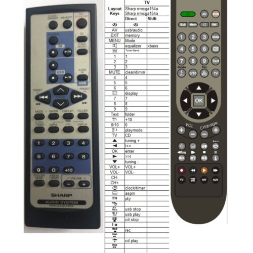 Afstandsbediening Sharp rrmcga154awsa - Afbeelding 2
