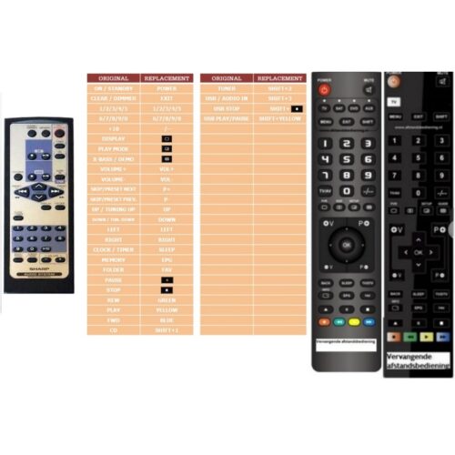 Afstandsbediening Sharp r xl-uh25h rmcga165awsa - Afbeelding 2