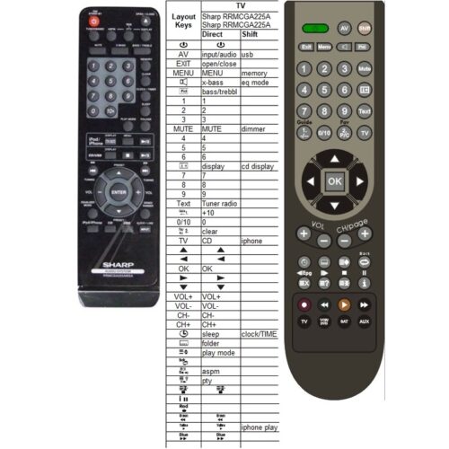 Afstandsbediening Sharp RRMCGA225AWSA - Afbeelding 2
