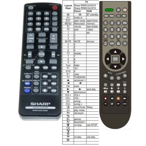 Afstandsbediening Sharp RRMCGA327AWSA - Afbeelding 2