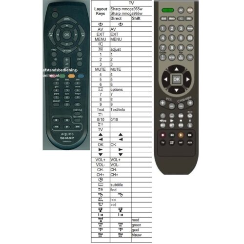 Afstandsbediening Sharp rrmcga965wjsa - Afbeelding 2